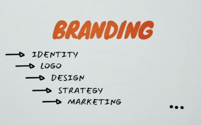 Up Your Game: Advanced Strategies for Boosting Your Branding Efforts